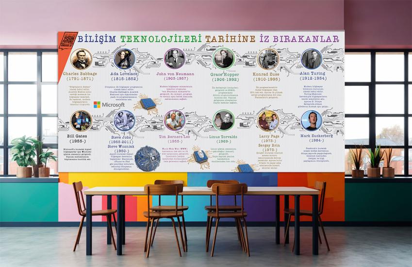 Bilişim teknolojileri sınıfı posteri