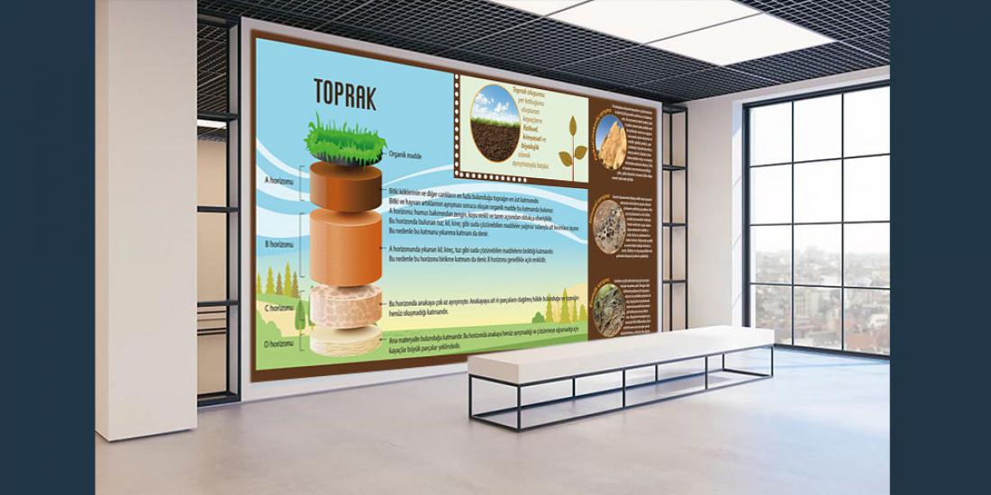 Coğrafya posterleri