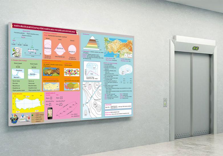 Coğrafya posteri