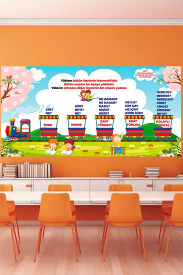 TYT Türkçe posteri