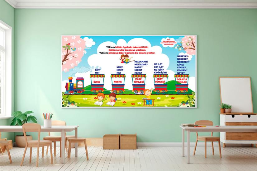 TYT Türkçe posteri