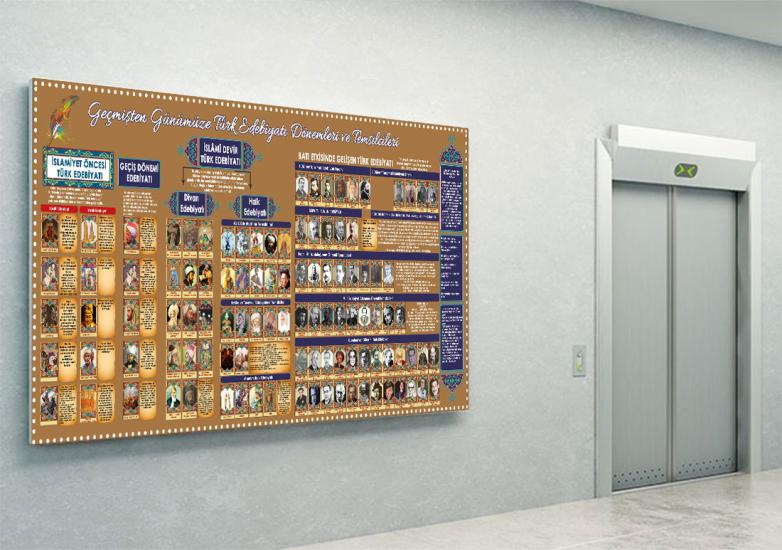 türkçe sokağı, edebiyat sokağı, tükçe kapı giydirme, türkçe posterleri, edebiyat kapı giydirme, edebiyat sokağı posterleri, edebiyat kiriş yazıları, edebiyat film şeridi, dil bilgisi posterleri