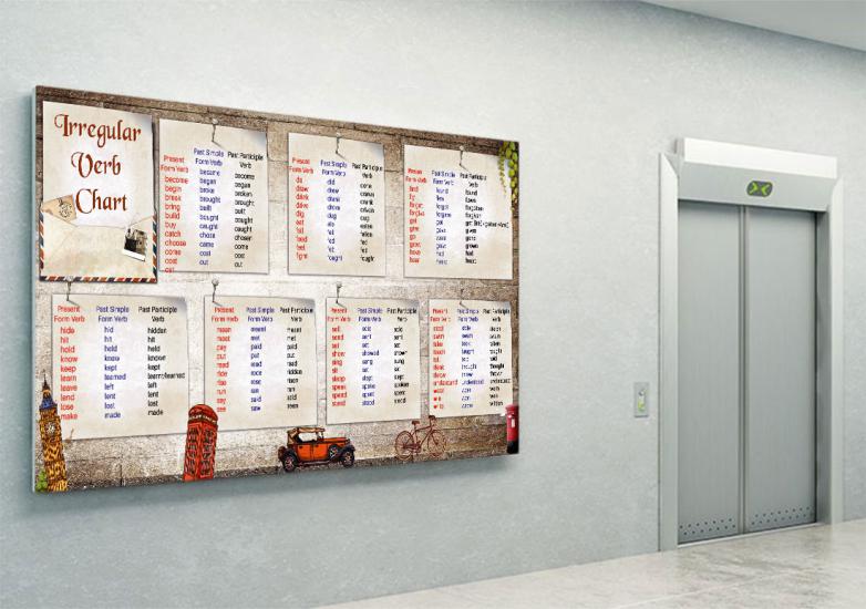 ingilizce sokağı, ingilizce eğitim posteri, ingilizce okul posteri, ingilizce kapı giydirme, ingilizce duvar giydirme, ingilizce kiriş yazıları, english classroom, english street