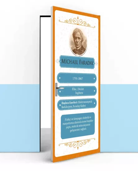 Fen Bilimleri İçin Eğitim Posteri