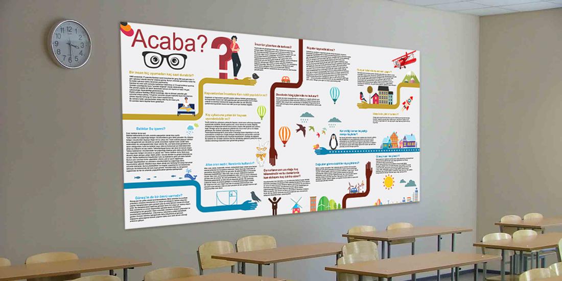 Fen bilgisi poster örneklerini web sitemizden inceleyebilirsiniz