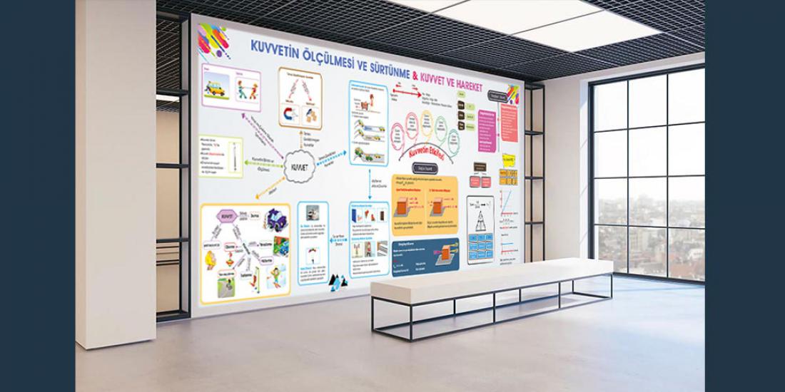 Fen sokağı posteri