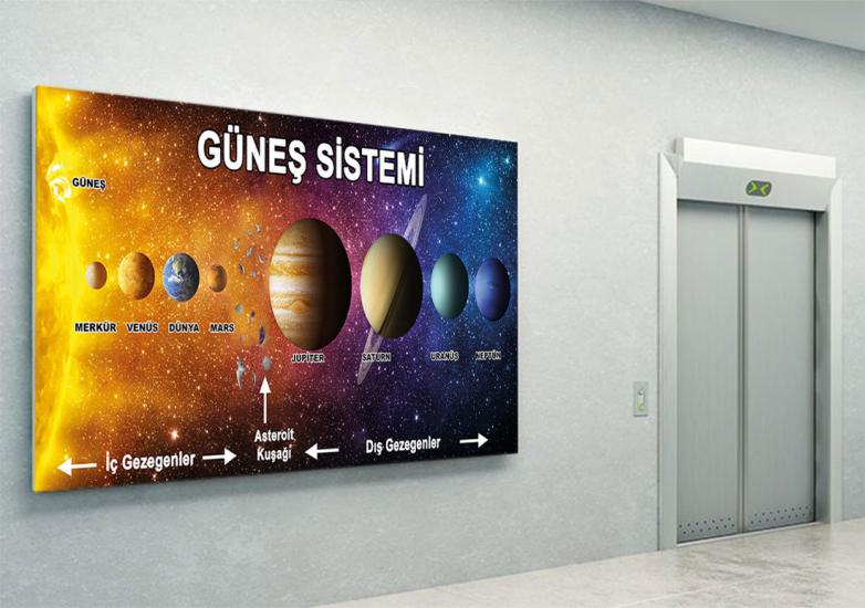 Fen sokağı, fen sokağı posterleri, fen koridoru, fen bilgisi kapı giydirme, laboratuvar kapı giydirme, fen bilgisi kiriş yazıları, fen bilimleri, fen bilgisi posteri, fen bilgisi afişleri, fen sokağı