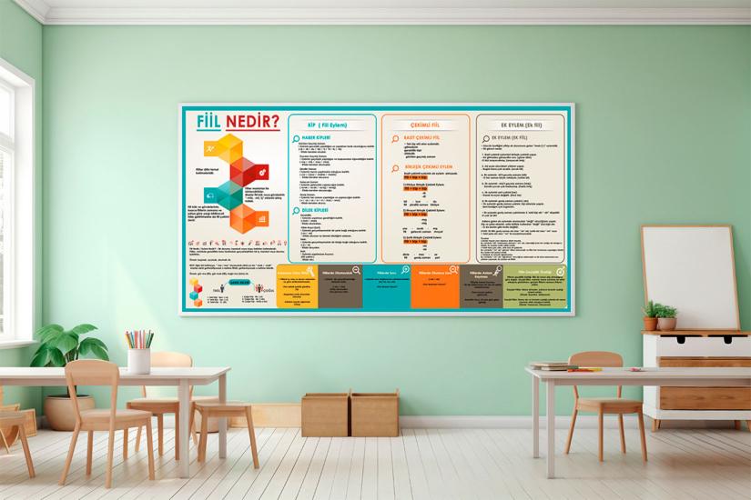 Türkçe sokağı posteri