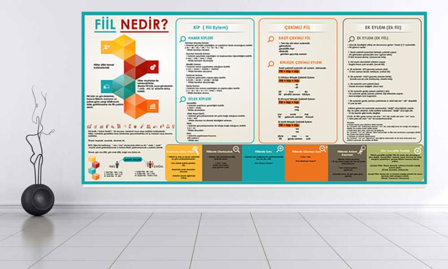 Türkçe sokağı posteri
