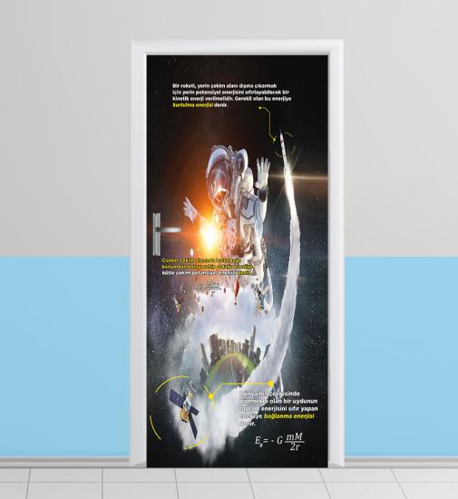 Fizik sınıfı kapı giydirme