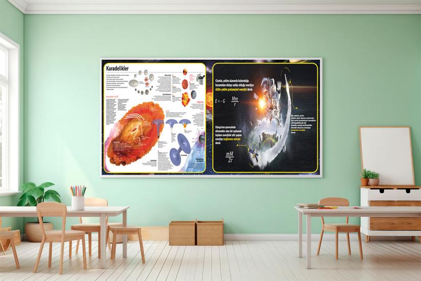 Fizik sokağı posteri