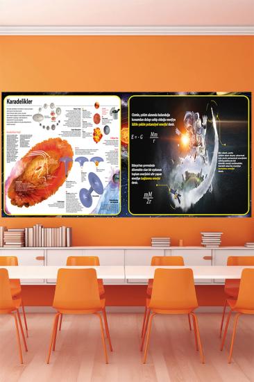 Fizik sokağı posteri