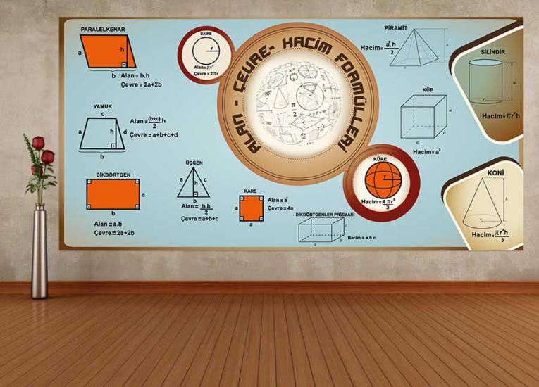 matematik posterleri, matematik sokağı, matematik laboratuvarı, matematik kapı giydirme, matematik kapı kaplama, matematik sınıfı, ünlü matematikçiler, ünlü matematikçiler posteri, türk matematikçiler