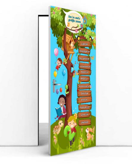 İlkokul kapı giydirme, anaokul kapı giydirme, anasınıfı kapı giydirme, matematik kapı giydirme, fen bilgisi kapı giydirme, kimya kapı giydirme, biyoloji kapı giydirme, fizik kapı giydirme, türk büyükl