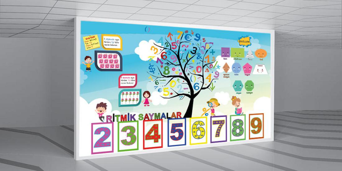 İlkokul posterleri, sınıf posterleri