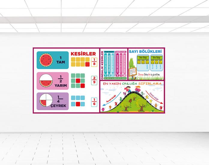 Matematik ilkokul afişi