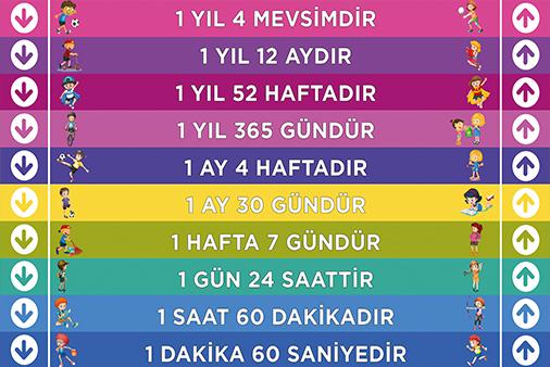 Okul merdiven yazısı