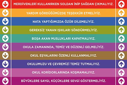  Okul merdiven yazıları