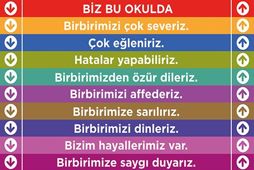 Okul merdiven yazısı