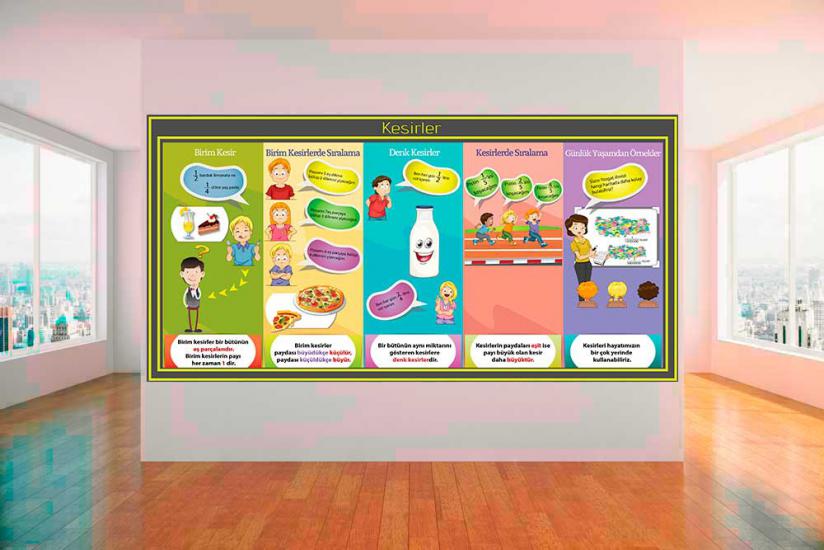 matematik posterleri, matematik sokağı, matematik laboratuvarı, matematik kapı giydirme, matematik kapı kaplama, matematik sınıfı, ünlü matematikçiler, ünlü matematikçiler posteri, türk matematikçiler