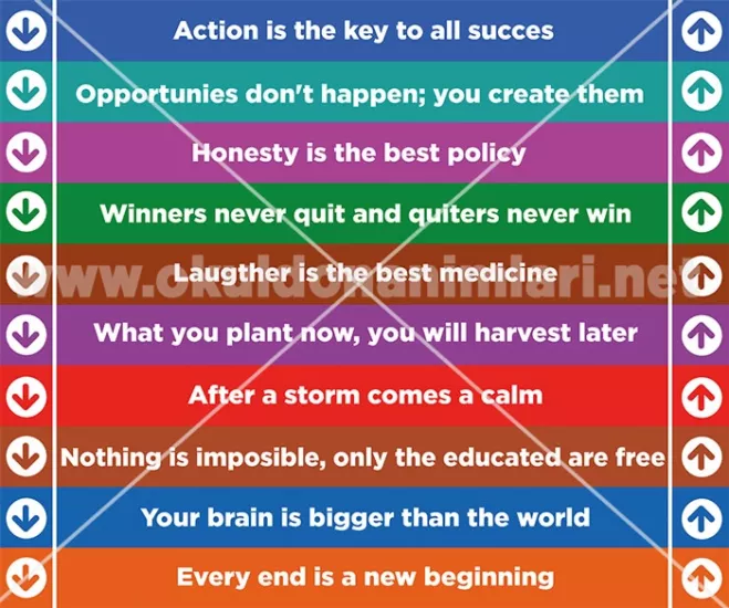 ingilizce merdiven yazısı