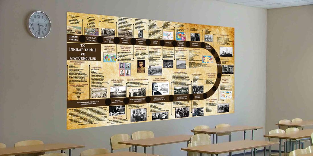 inkılap tarihi posteri