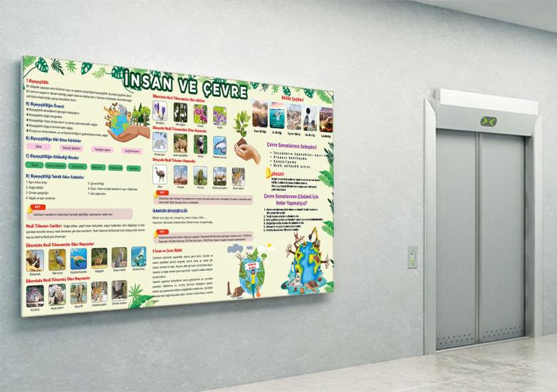 biyoçeşitlilik posteri