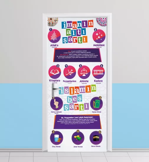 Din kültürü kapı giydirme