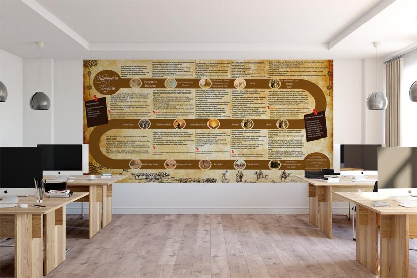 Din kültürü ahlak bilgisi Posteri en uygun fiyat ve hızlı kargo