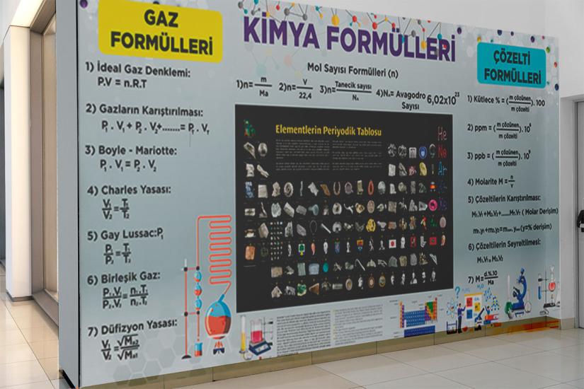  Kimya sokağı posteri