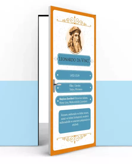 Rönesans Dâhisi İçin Eğitim Posteri