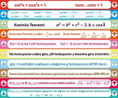 Eğitici Okul Merdiven Tasarımı