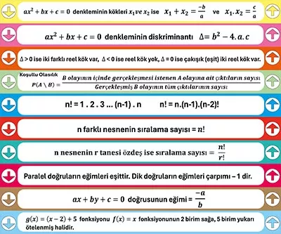 Eğitici Okul Merdiven Tasarımı