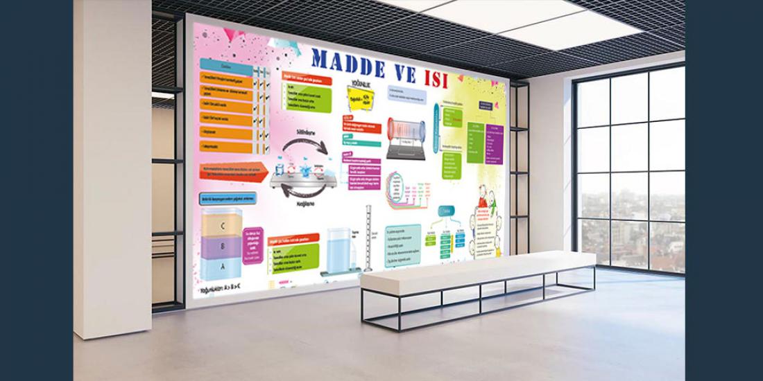 Fen sokağı posteri