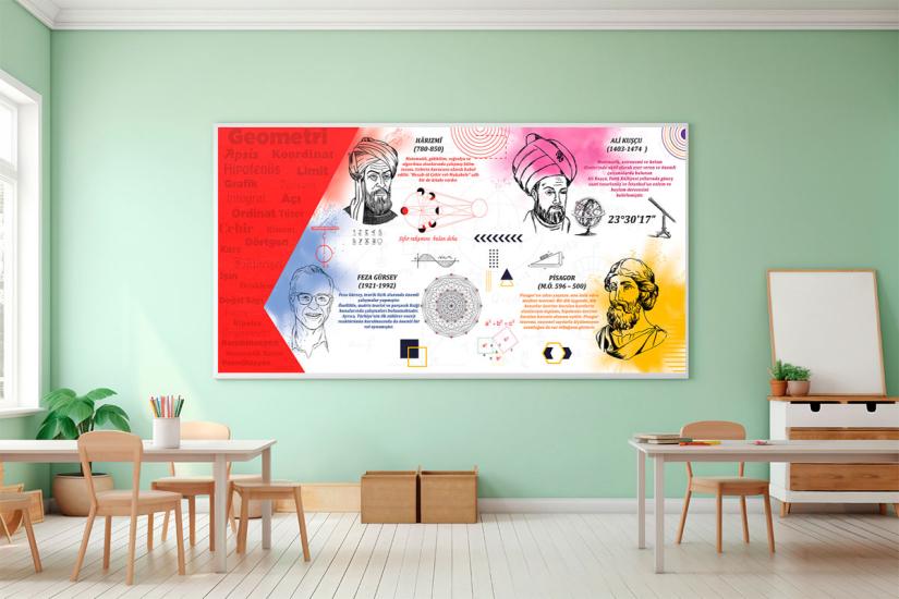 matematik sokağı posteri
