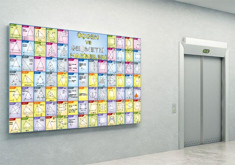 matematik posterleri, matematik sokağı, matematik laboratuvarı, matematik kapı giydirme, matematik kapı kaplama, matematik sınıfı, ünlü matematikçiler, ünlü matematikçiler posteri, türk matematikçiler