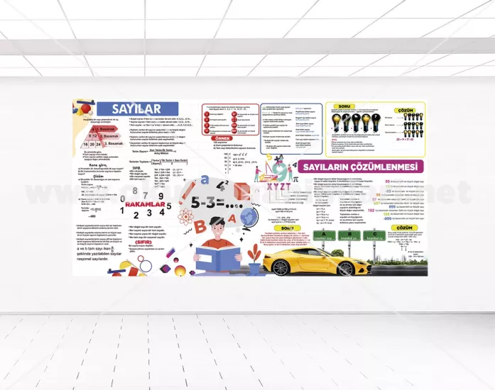 TYT matematik posteri