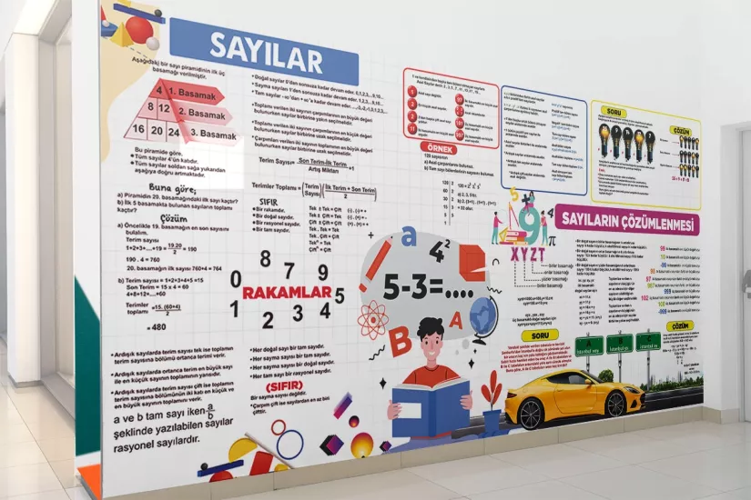 TYT matematik posteri