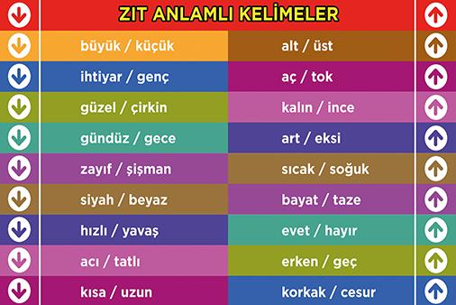 Türkçe merdiven yazıları