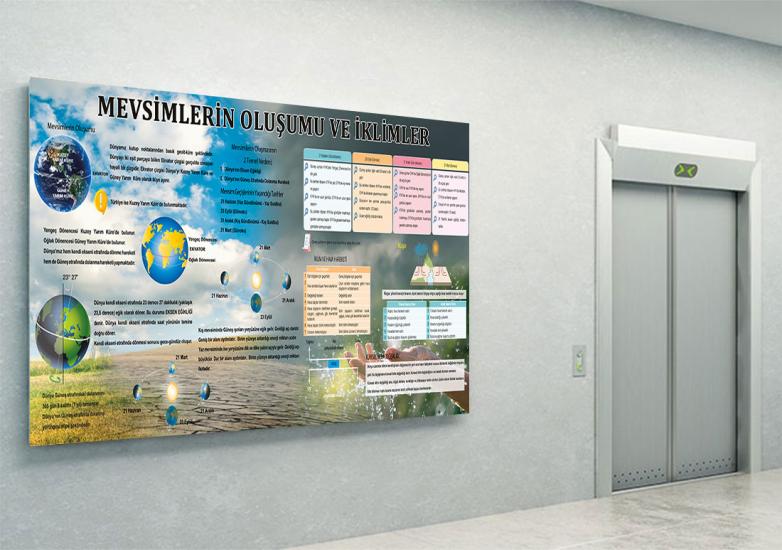 Fen bilgisi posterleri