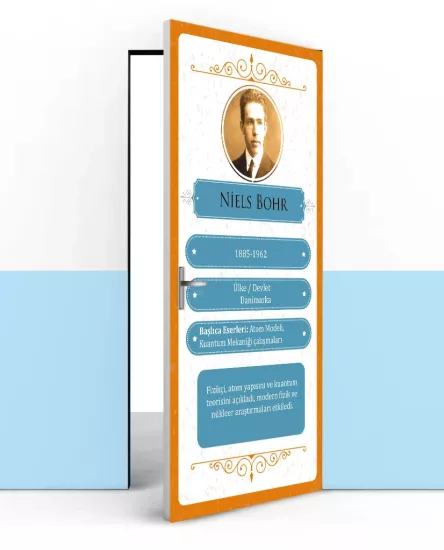 Atom Modeli ve Bilim İnsanları Temalı Sınıf Kapısı