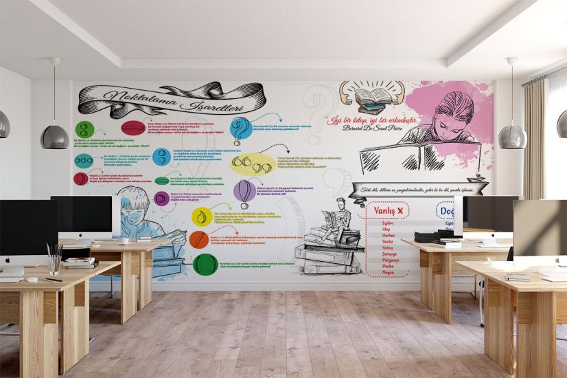  Türkçe sokağı posteri