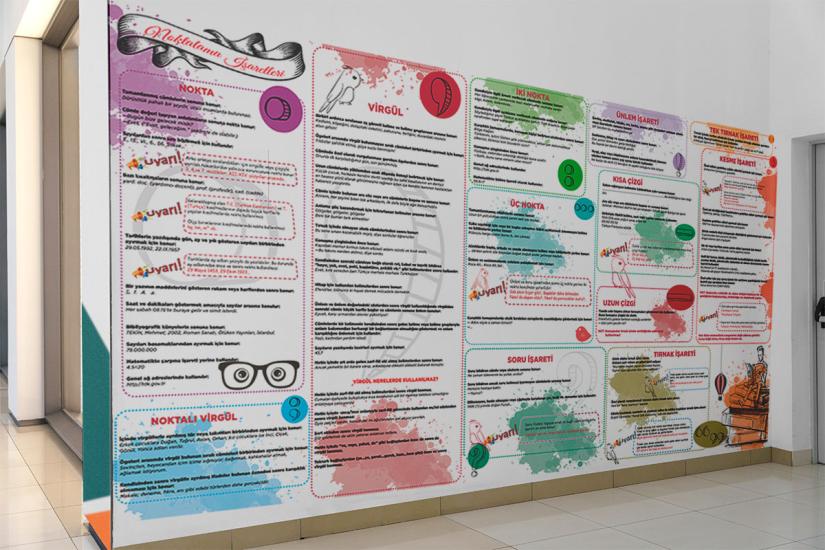 Noktalama işaretleri posteri