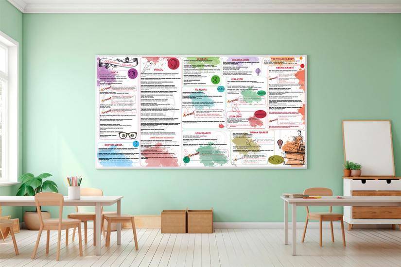 Noktalama işaretleri posteri