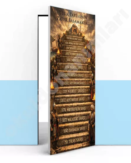 Okul ve Kurumlar İçin Eğitici Duvar Stickerı