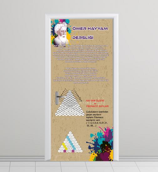 matematik posterleri, matematik sokağı, matematik laboratuvarı, matematik kapı giydirme, matematik kapı kaplama, matematik sınıfı, ünlü matematikçiler, ünlü matematikçiler posteri, türk matematikçiler