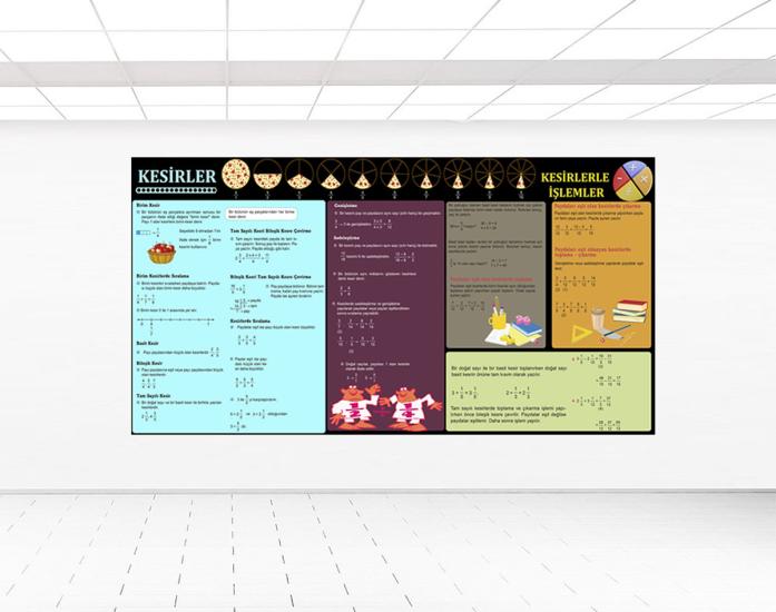 Ortaokul Matematik posteri