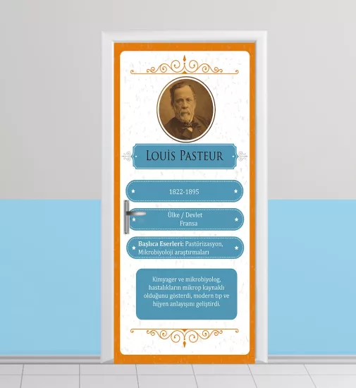 Fen Bilimleri ve Laboratuvar İçin Eğitim Posteri