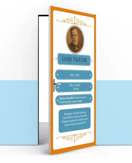 Fen Bilimleri ve Laboratuvar İçin Eğitim Posteri