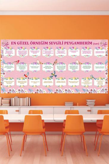 Din kültürü posteri